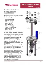 Preview for 6 page of Chemitec S461T Technical Manual