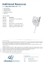 Предварительный просмотр 8 страницы ChemoMetec NucleoCounter NC-200 Quick Manual