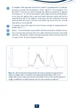 Предварительный просмотр 6 страницы ChemoMetec NucleoCounter NC-3000 FlexiCyte Quick Manual