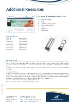 Предварительный просмотр 20 страницы ChemoMetec NucleoCounter NC-3000 FlexiCyte Quick Manual