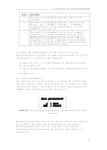 Предварительный просмотр 36 страницы ChemoMetec NucleoCounter User Manual