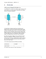 Preview for 5 page of Chemtrac Auto Clean UV254 Owner'S Manual