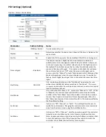 Preview for 11 page of Chemtrac DuraTrac 4 Quick Start Up Manual