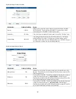 Preview for 12 page of Chemtrac DuraTrac 4 Quick Start Up Manual