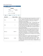 Preview for 13 page of Chemtrac DuraTrac 4 Quick Start Up Manual