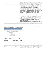 Preview for 15 page of Chemtrac DuraTrac 4 Quick Start Up Manual