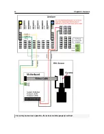 Preview for 42 page of Chemtrac HydroAct HA4 User Manual