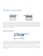 Preview for 10 page of Chemyx Fusion 4000 User Manual