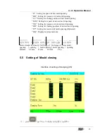 Preview for 15 page of Chen Hsong Ai-02 Operation Manual