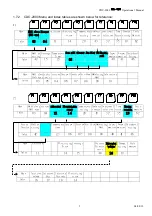 Предварительный просмотр 13 страницы Chen Hsong CDC-2000 Operational Manual