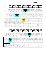 Предварительный просмотр 14 страницы Chen Hsong CDC-2000 Operational Manual