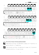 Предварительный просмотр 15 страницы Chen Hsong CDC-2000 Operational Manual