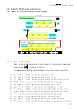 Предварительный просмотр 23 страницы Chen Hsong CDC-2000 Operational Manual