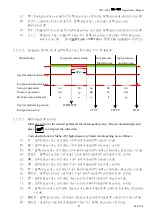 Предварительный просмотр 27 страницы Chen Hsong CDC-2000 Operational Manual