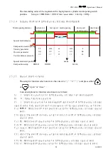 Предварительный просмотр 28 страницы Chen Hsong CDC-2000 Operational Manual