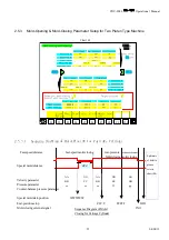 Предварительный просмотр 29 страницы Chen Hsong CDC-2000 Operational Manual