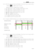 Предварительный просмотр 40 страницы Chen Hsong CDC-2000 Operational Manual