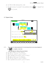 Предварительный просмотр 43 страницы Chen Hsong CDC-2000 Operational Manual