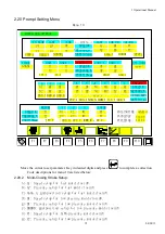 Предварительный просмотр 78 страницы Chen Hsong CDC-2000 Operational Manual