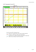 Предварительный просмотр 88 страницы Chen Hsong CDC-2000 Operational Manual