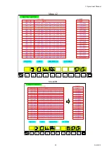 Предварительный просмотр 97 страницы Chen Hsong CDC-2000 Operational Manual