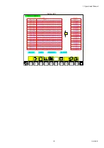 Предварительный просмотр 98 страницы Chen Hsong CDC-2000 Operational Manual