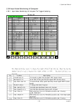 Предварительный просмотр 111 страницы Chen Hsong CDC-2000 Operational Manual