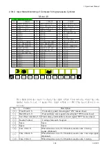 Предварительный просмотр 114 страницы Chen Hsong CDC-2000 Operational Manual