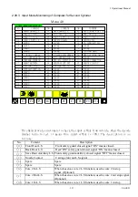 Предварительный просмотр 117 страницы Chen Hsong CDC-2000 Operational Manual