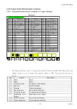 Предварительный просмотр 123 страницы Chen Hsong CDC-2000 Operational Manual