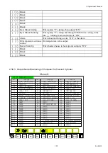 Предварительный просмотр 128 страницы Chen Hsong CDC-2000 Operational Manual