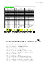 Предварительный просмотр 144 страницы Chen Hsong CDC-2000 Operational Manual