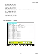 Предварительный просмотр 155 страницы Chen Hsong CDC-2000 Operational Manual