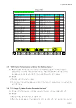 Предварительный просмотр 168 страницы Chen Hsong CDC-2000 Operational Manual