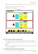 Предварительный просмотр 174 страницы Chen Hsong CDC-2000 Operational Manual