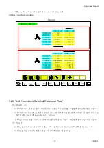 Предварительный просмотр 178 страницы Chen Hsong CDC-2000 Operational Manual