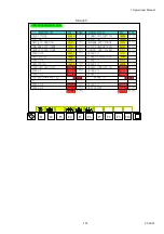Предварительный просмотр 200 страницы Chen Hsong CDC-2000 Operational Manual