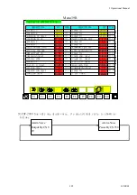 Предварительный просмотр 201 страницы Chen Hsong CDC-2000 Operational Manual