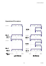 Предварительный просмотр 206 страницы Chen Hsong CDC-2000 Operational Manual