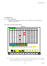 Предварительный просмотр 207 страницы Chen Hsong CDC-2000 Operational Manual