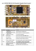 Предварительный просмотр 10 страницы Chenbro 80H10341802A0 User Manual