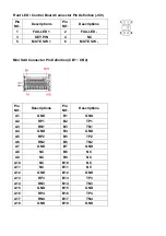 Предварительный просмотр 12 страницы Chenbro 80H10341802A0 User Manual