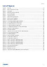 Preview for 5 page of Chenbro RB14604 User Manual