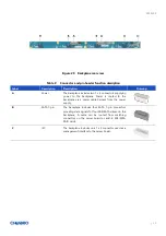 Preview for 32 page of Chenbro RB14604 User Manual