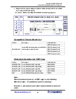 Предварительный просмотр 12 страницы Chenbro RM314 User Manual