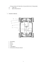 Предварительный просмотр 6 страницы Chengdu Hangfa Hydraulic Engineering Co., Ltd Compass Q2 User Manual