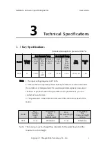 Preview for 10 page of Chengdu Hilin Technology Hilintec S23 Series User Manual