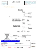 Preview for 22 page of Chentronics IS3-MB Manual