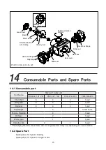 Preview for 20 page of Cheonsei Kempion PKD Series Instruction Manual