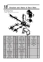 Preview for 22 page of Cheonsei Kempion PKD Series Instruction Manual